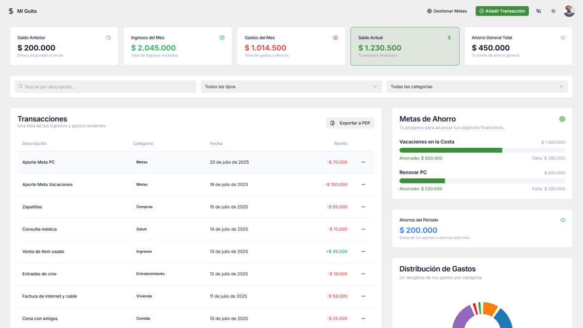 Snapshot of $Mi Guita App (Prototipo)